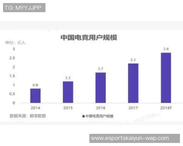 电竞实时数据挑战者杯LNG节奏表现深度解析与点评